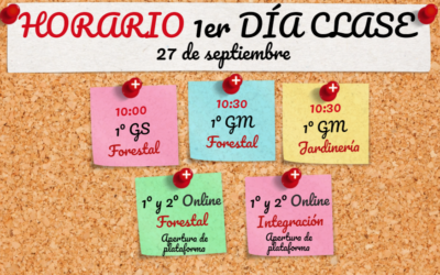 Horario presentaciones lunes 27 septiembre